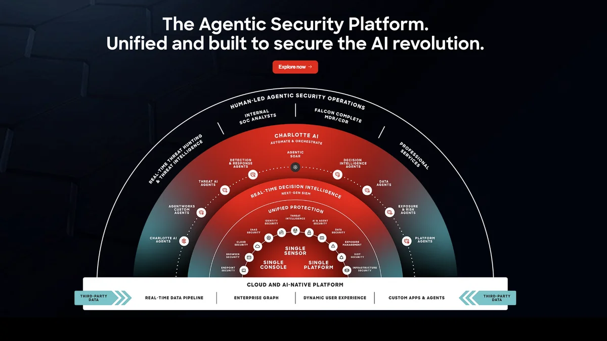 CrowdStrike screenshot